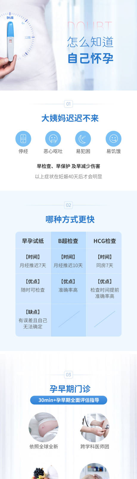 妇产产检详情页