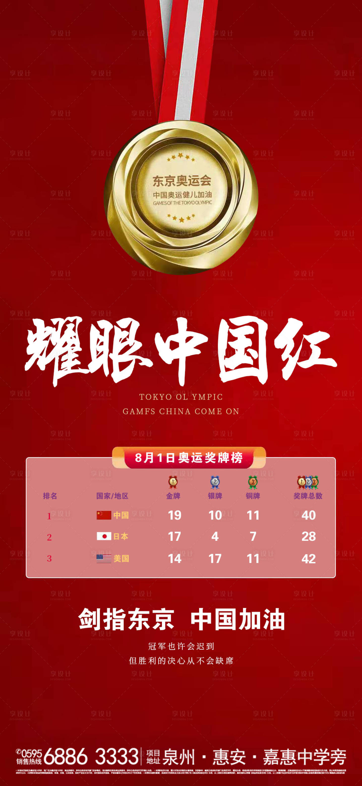 源文件下載【東京奧運(yùn)中國獎牌榜】編號：90770005837671200