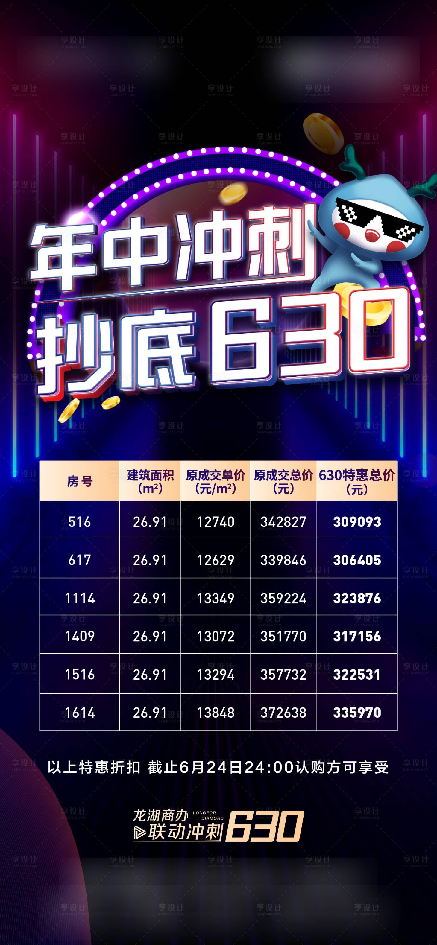 源文件下載【享設計】搜索編號：77470005607186884【特價房 】