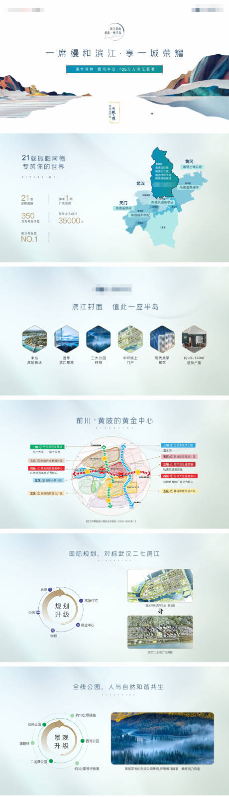 源文件下载【地产价值点配套PPT】编号：64710005466279686