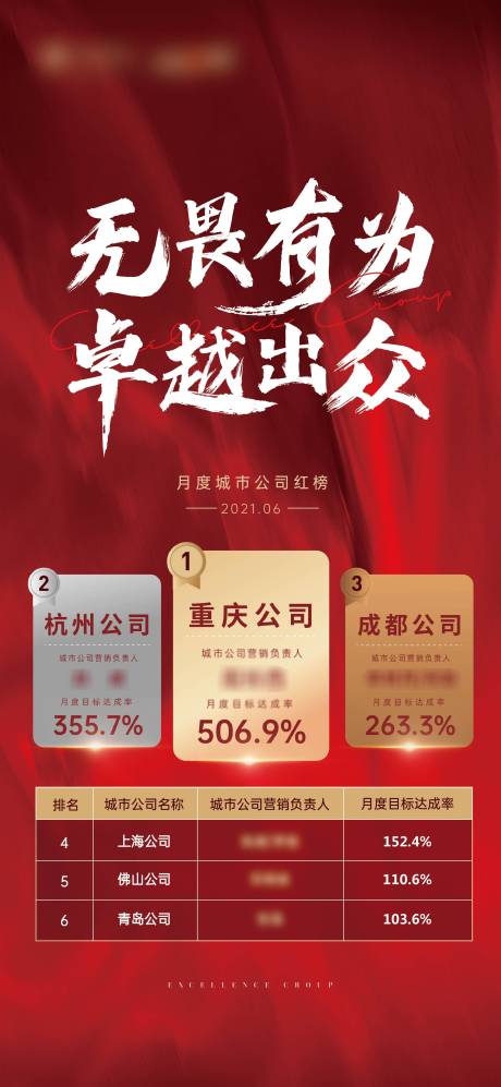 源文件下载【排行榜】编号：16090005403885501