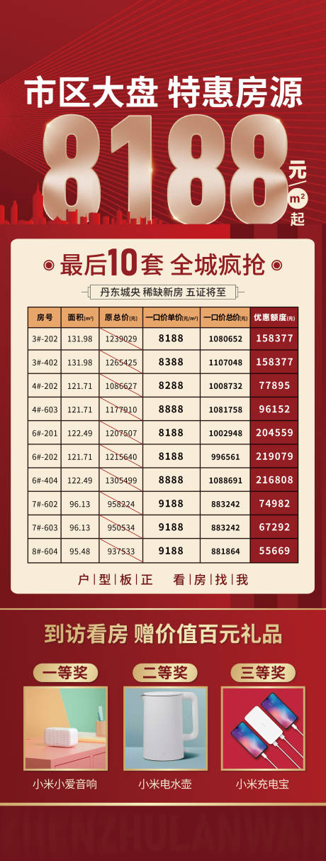源文件下载【地产红色数字特价房海报】编号：20940005656054394