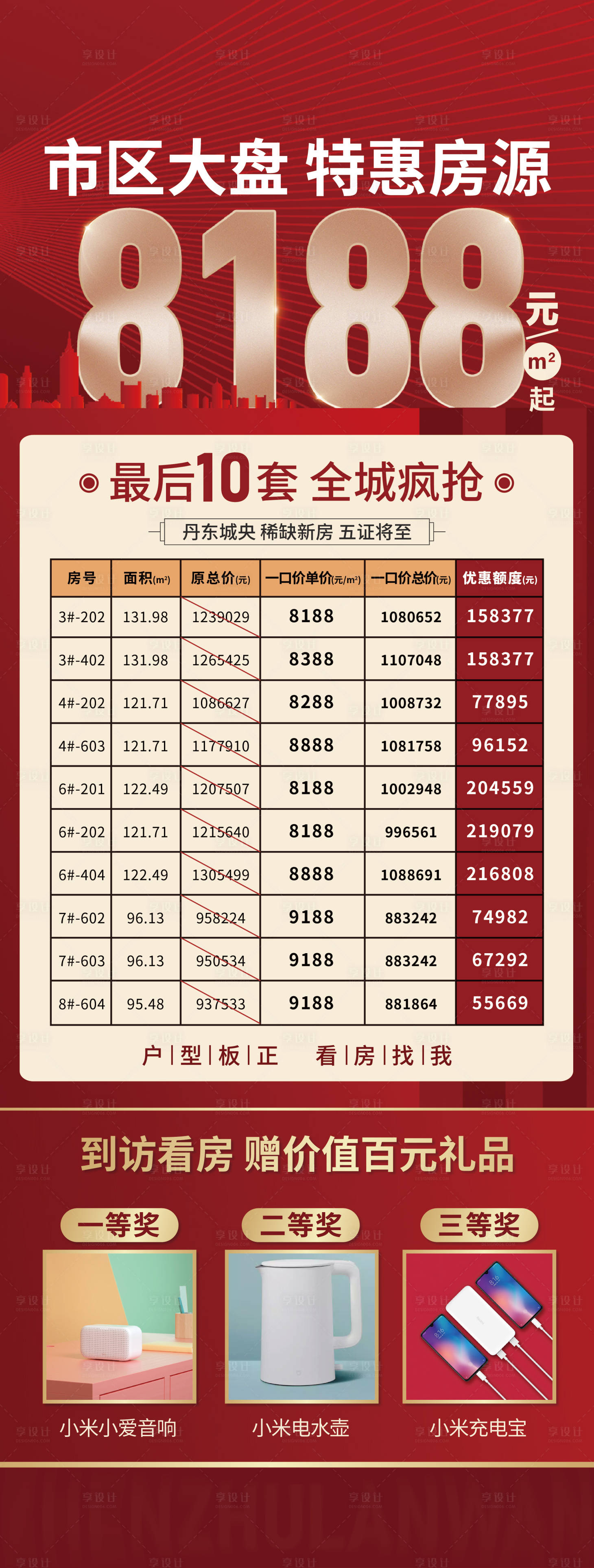 源文件下載【享設計】搜索編號：20940005656054394【地產紅色數字特價房海報】