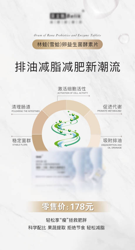 源文件下载【减肥产品海报 】编号：89700005384915055