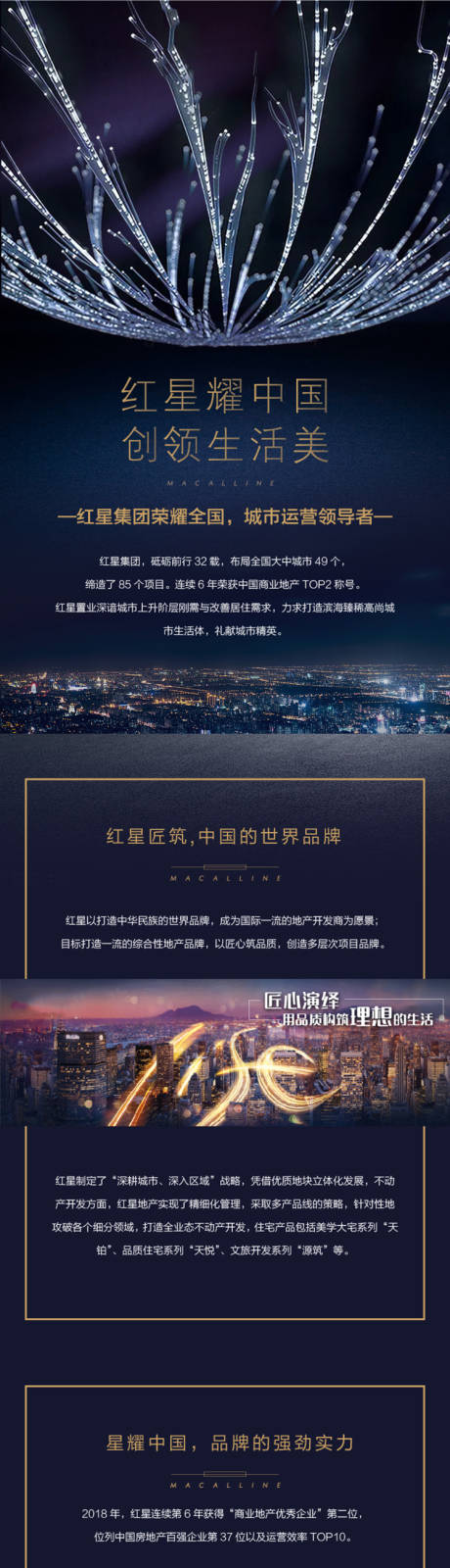 源文件下載【地產長圖】編號：60700005461097857