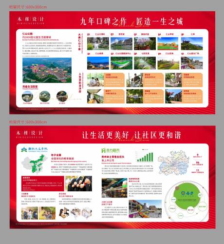 源文件下載【地產價值點背景板】編號：51770005590228761