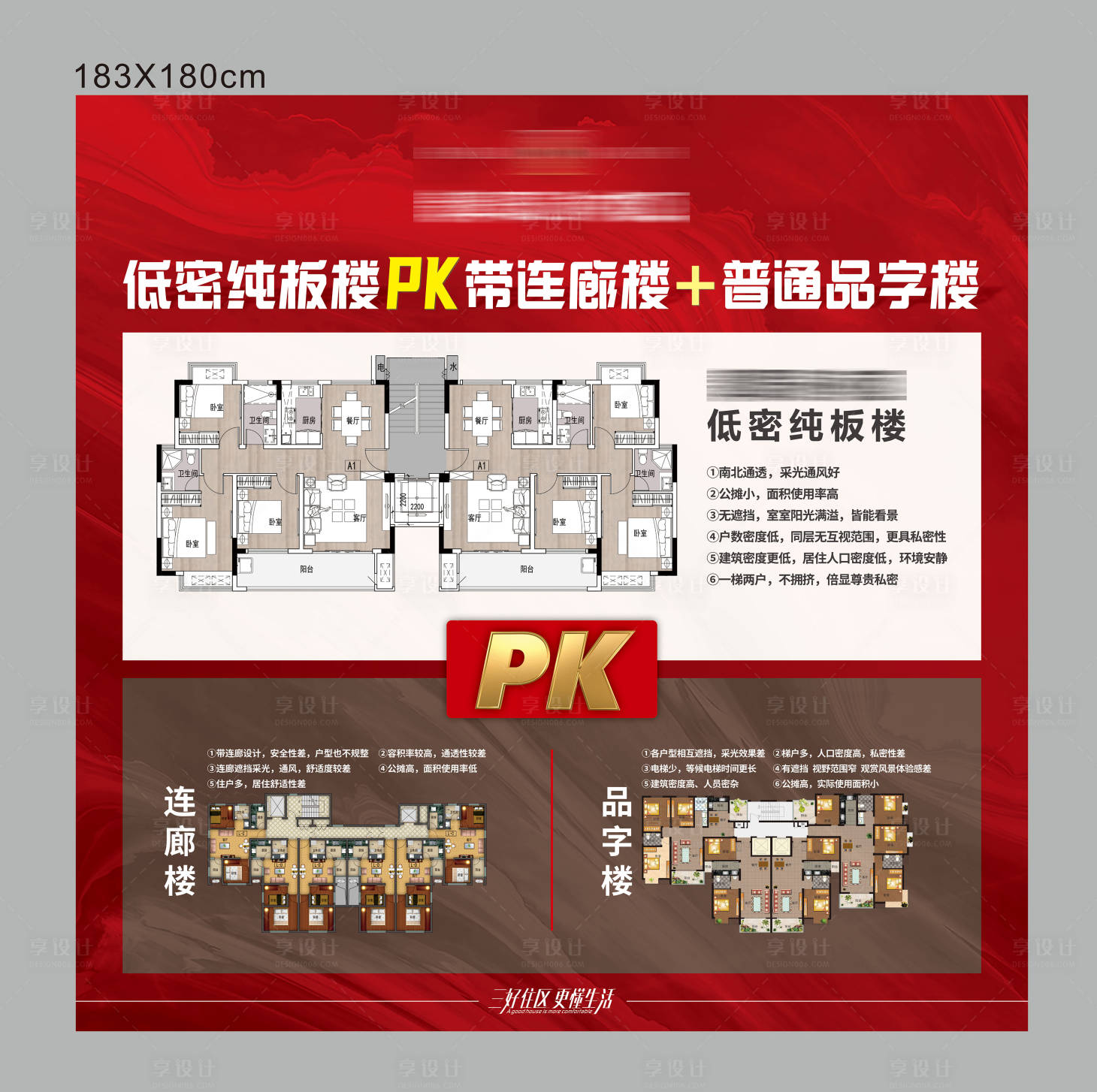 源文件下载【享设计】搜索编号：60120005750427664【户型PK展板】
