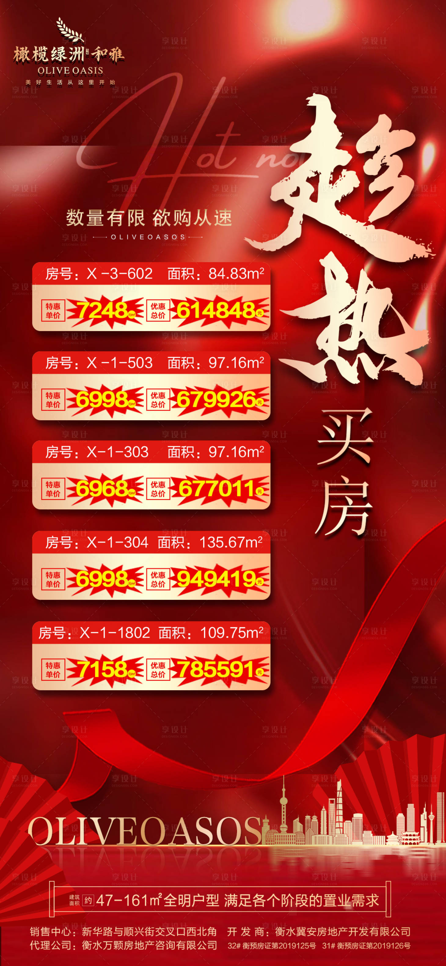 源文件下载【享设计】搜索编号：37280005648417930【地产特价房海报】