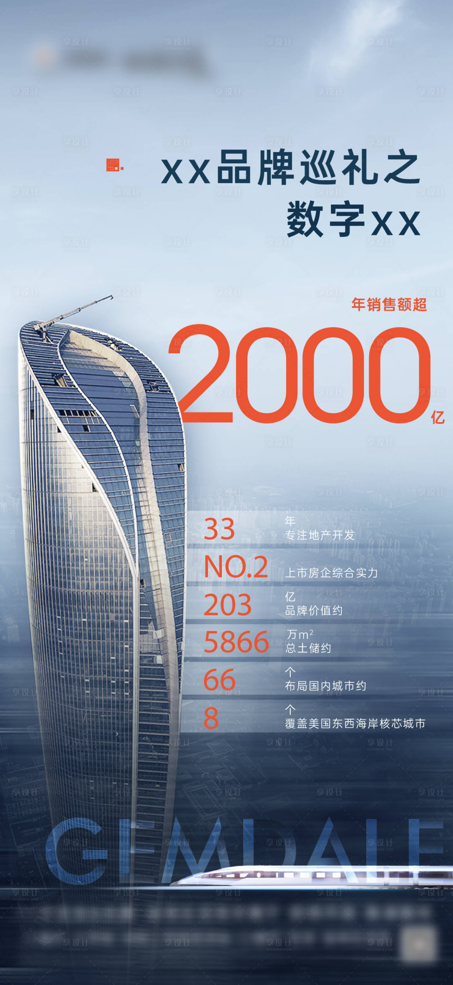 源文件下载【地产品牌微单】编号：39870005727287146