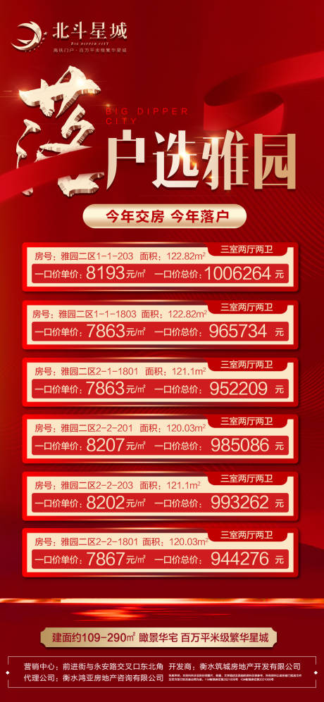 源文件下載【享設計】搜索編號：54200005425618705【地產特價房海報】