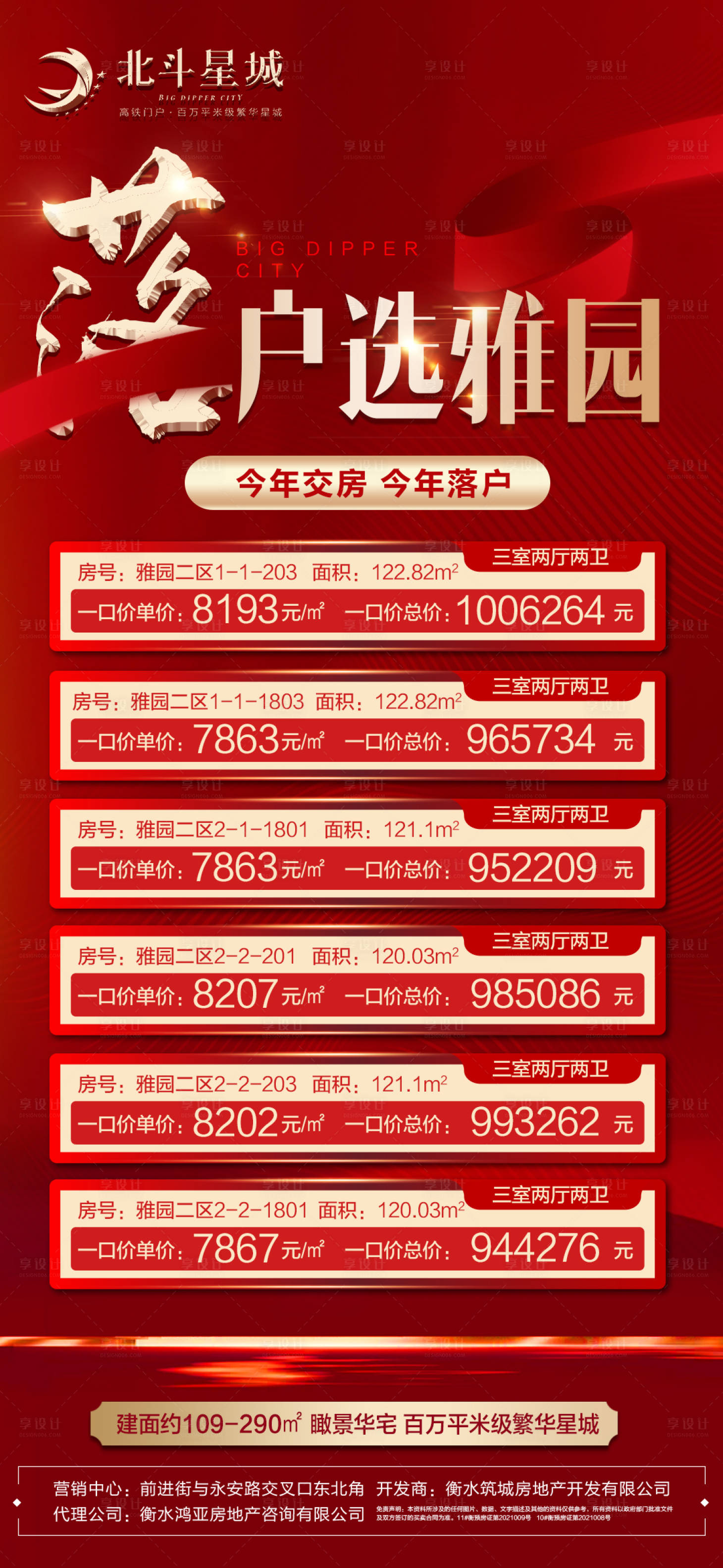 源文件下載【享設(shè)計(jì)】搜索編號(hào)：54200005425618705【地產(chǎn)特價(jià)房海報(bào)】