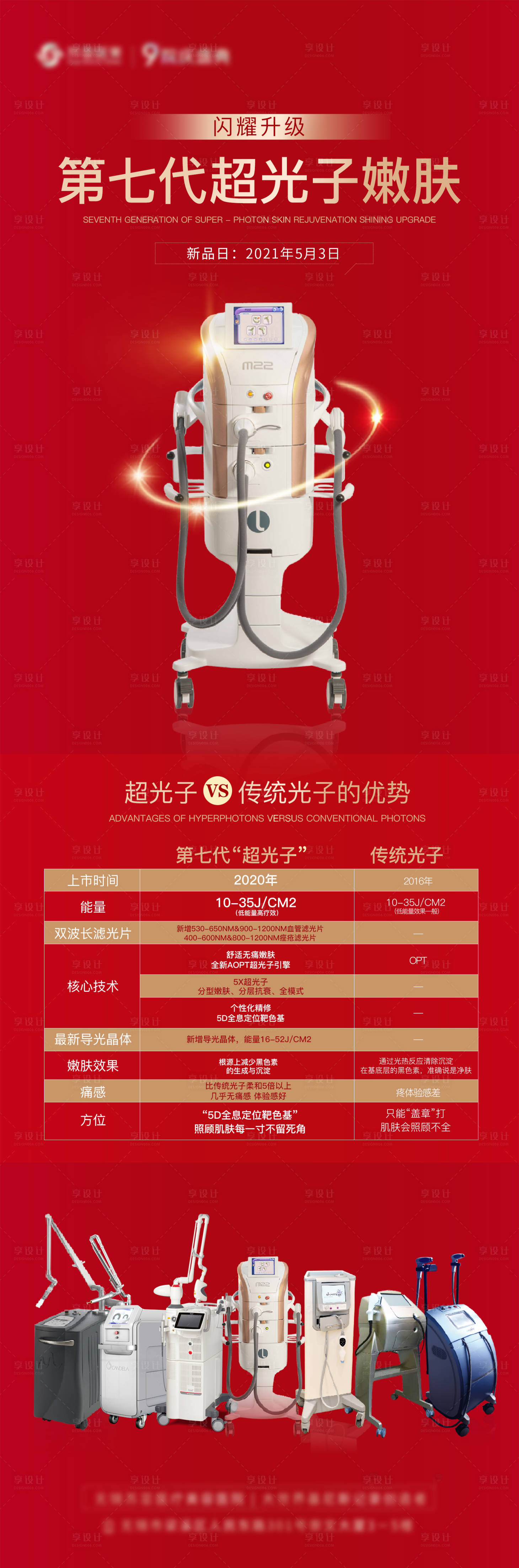 源文件下载【享设计】搜索编号：40170005476449819【医美仪器长图】