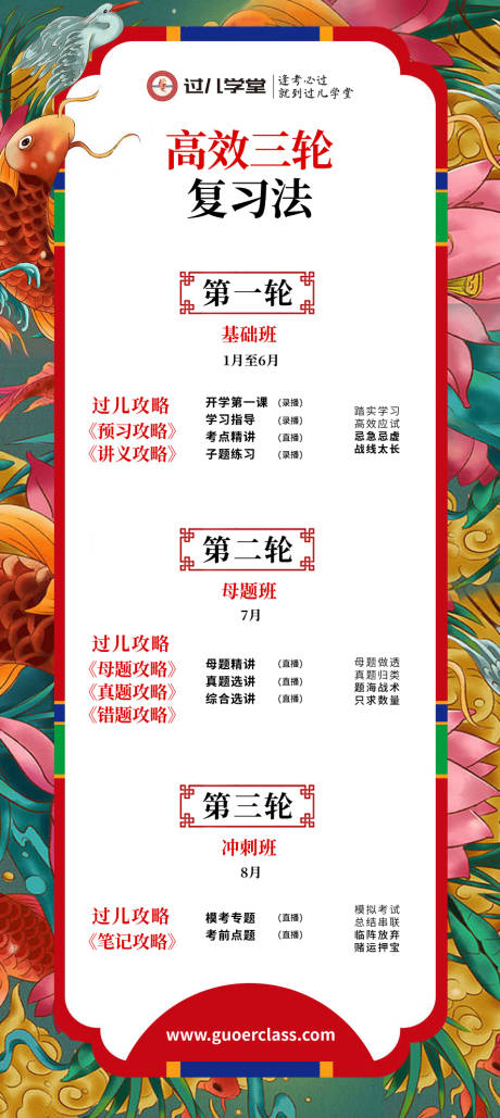 源文件下載【享設計】搜索編號：42360005603498030【課程學習國潮插畫海報】