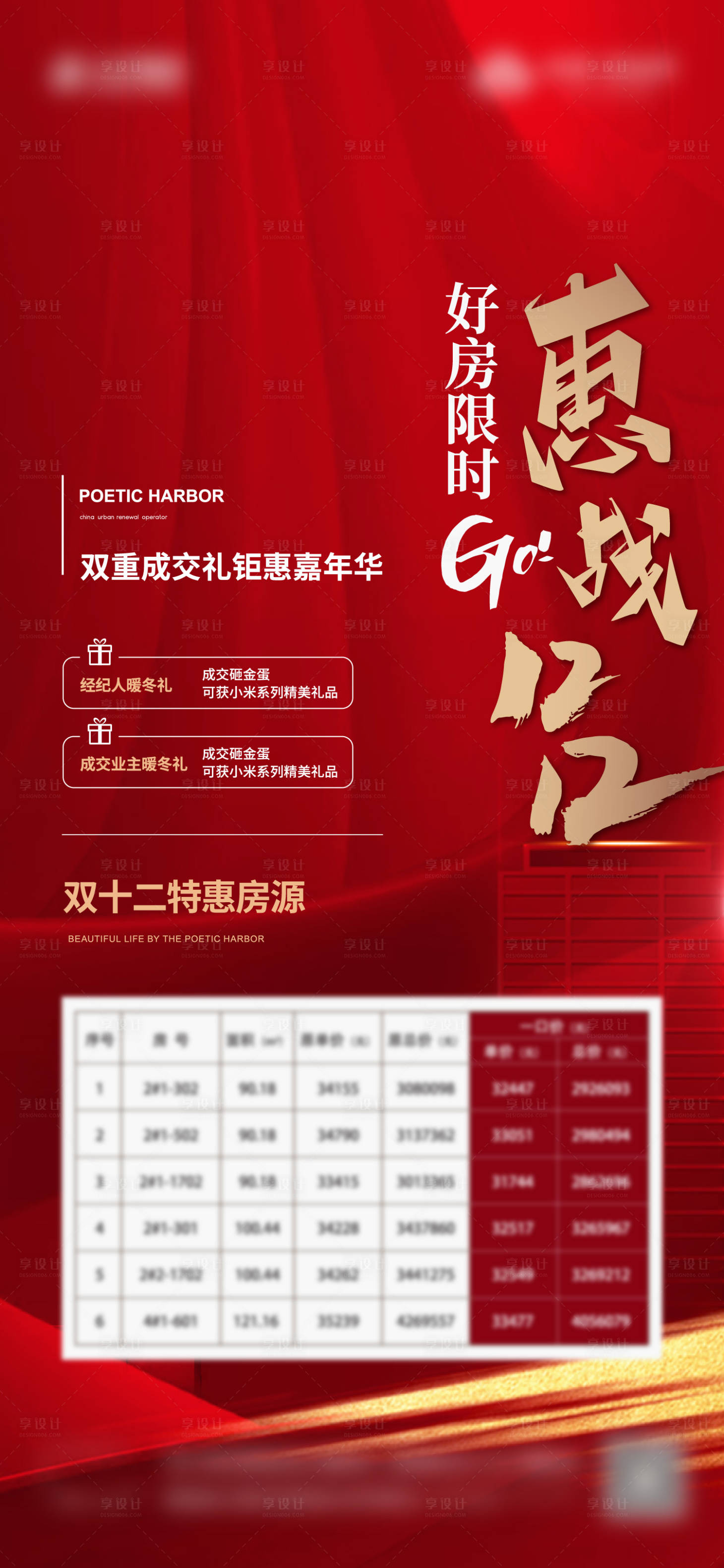 源文件下载【享设计】搜索编号：92480005753643162【地产双十二特惠】