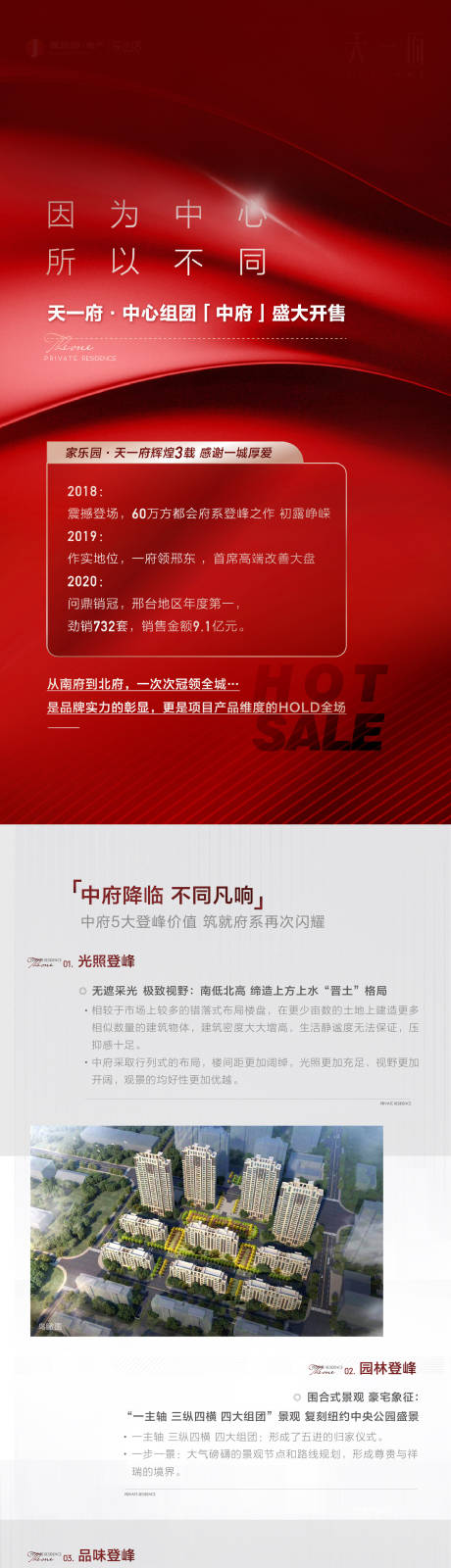 源文件下载【地产价值点长图】编号：20210721100728621