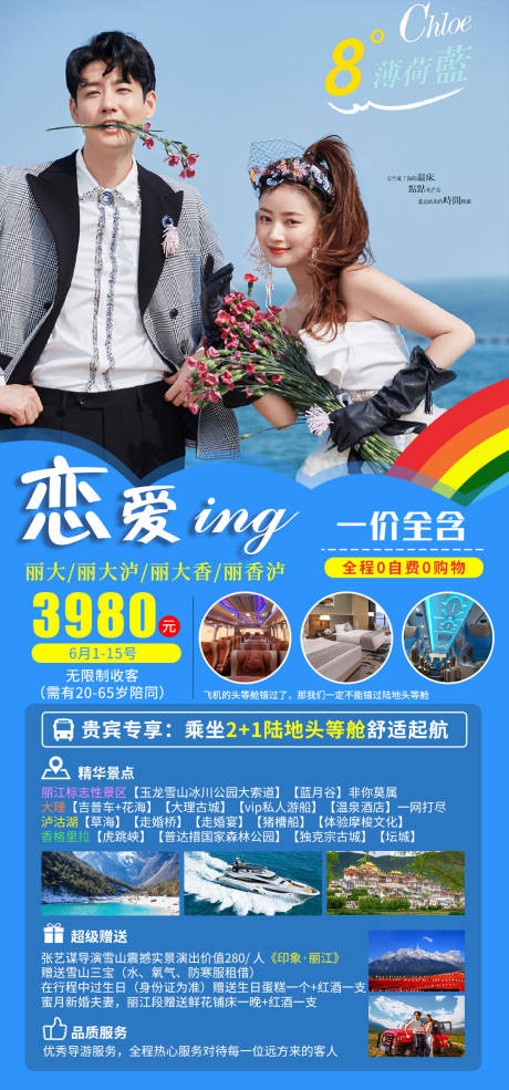 源文件下載【云南旅游海報】編號：20210702090240304
