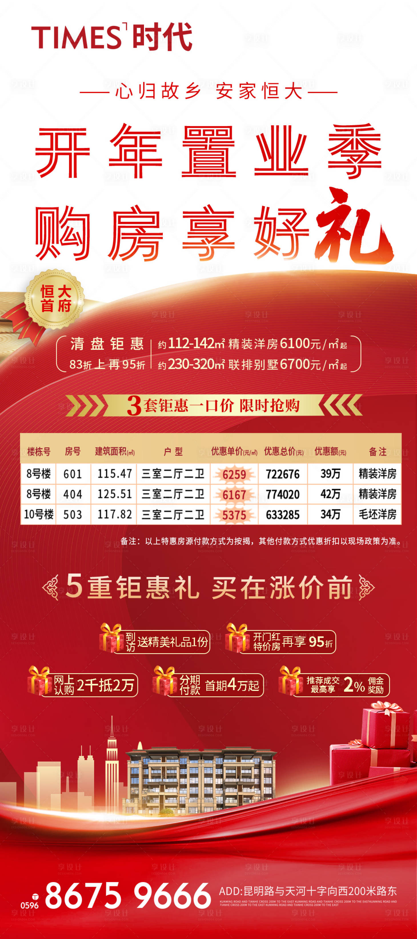 源文件下载【享设计】搜索编号：60410005427982005【房地产新年五重礼特价房海报】