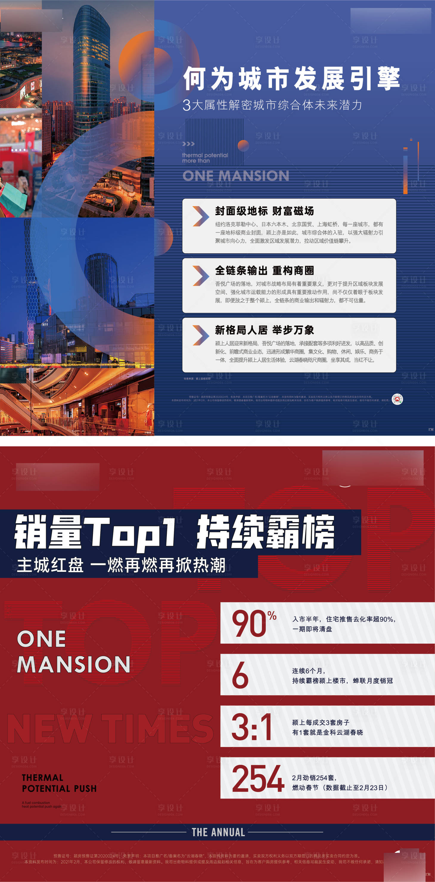 源文件下載【享設計】搜索編號：87000005452893008【城市綜合體周邊產業價值桁架】