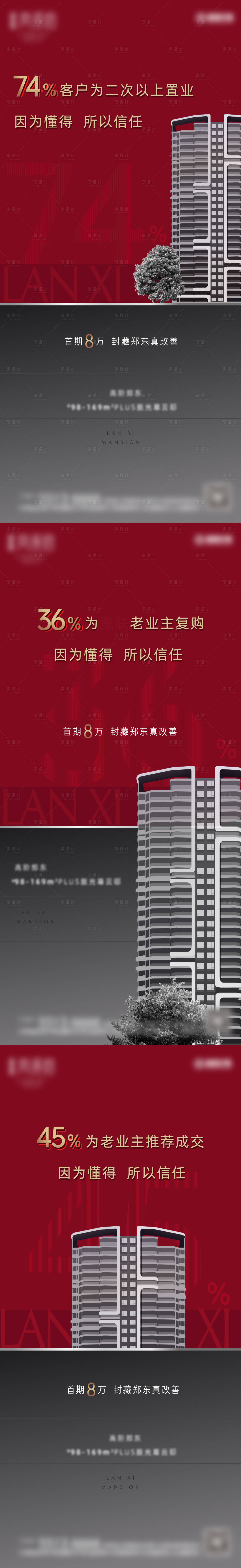 源文件下载【享设计】搜索编号：21800005397706226【热销红系列】