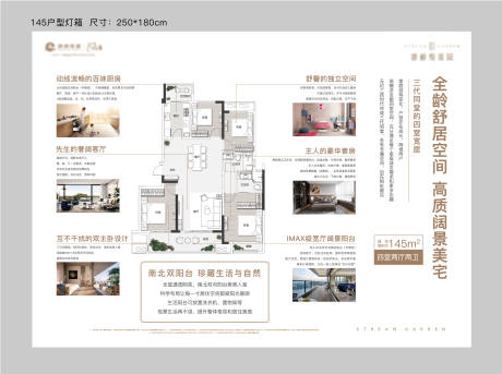 源文件下载【房地产户型解析广告展板】编号：79620005429133984