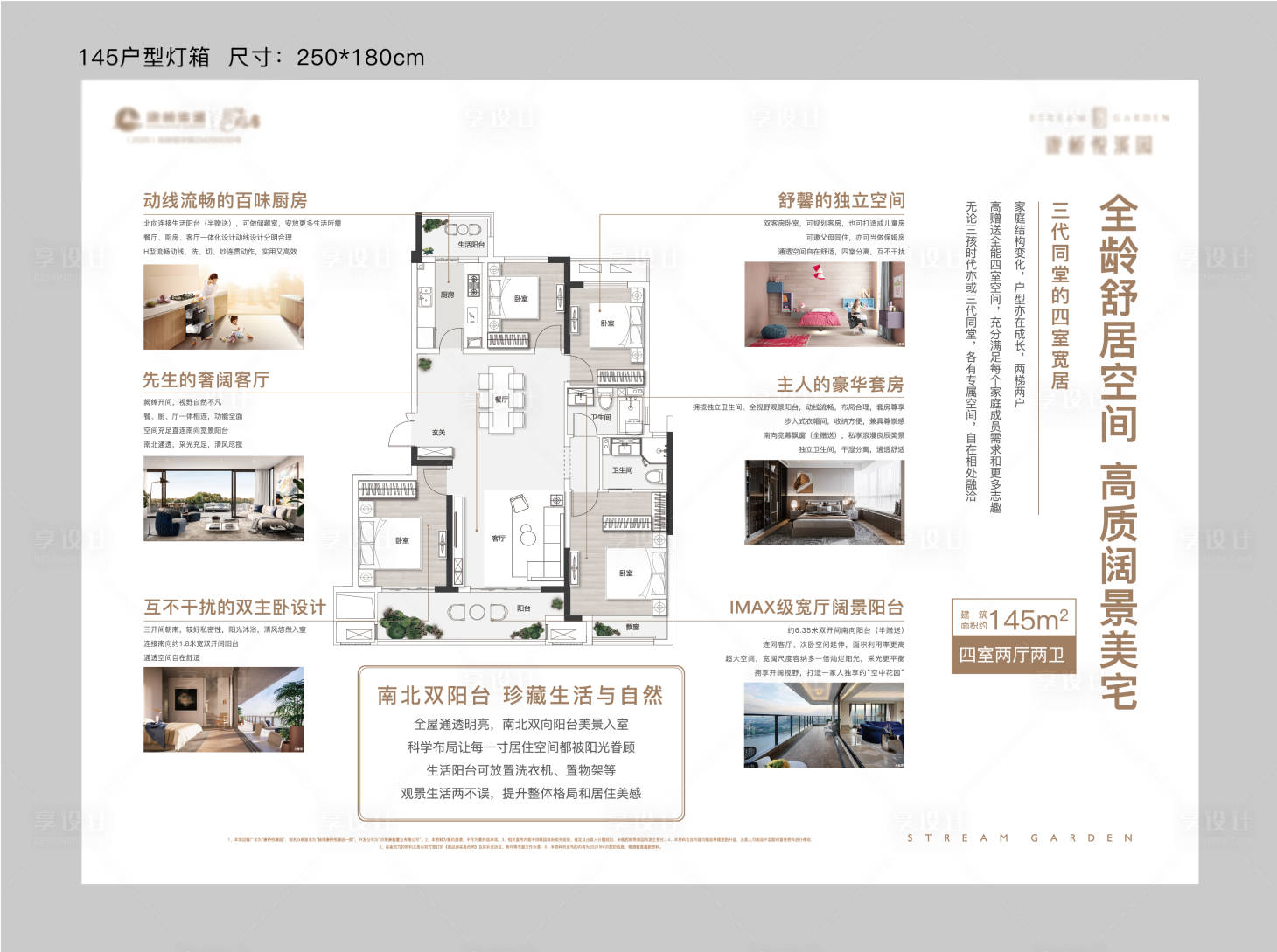 源文件下載【享設計】搜索編號：79620005429133984【房地產戶型解析廣告展板】