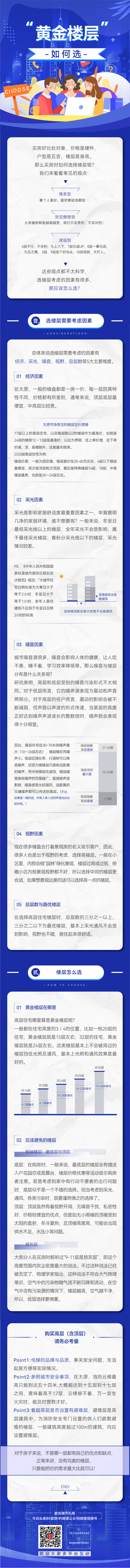 源文件下載【享設計】搜索編號：79020005544376020【房產知識長圖】