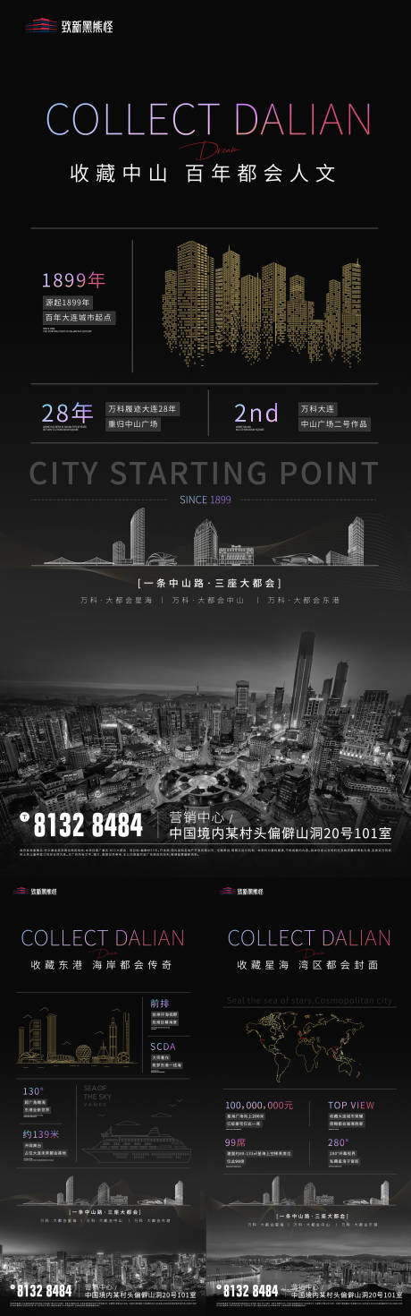 源文件下載【地產三盤聯動大都會價值點單屏刷屏】編號：40370005669777605