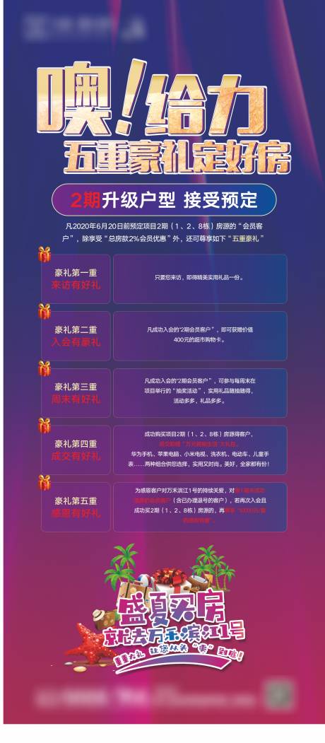 源文件下載【五重禮展架】編號：64260005727473924