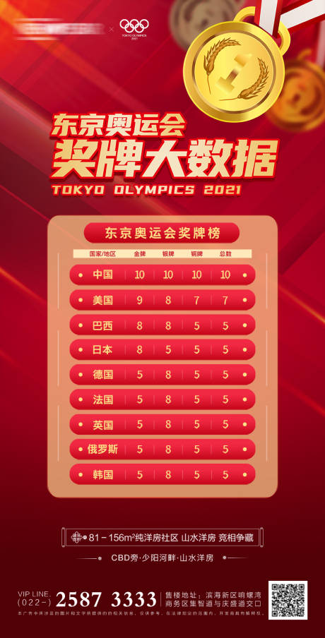 源文件下载【奥运会房地产海报】编号：11060005697267513