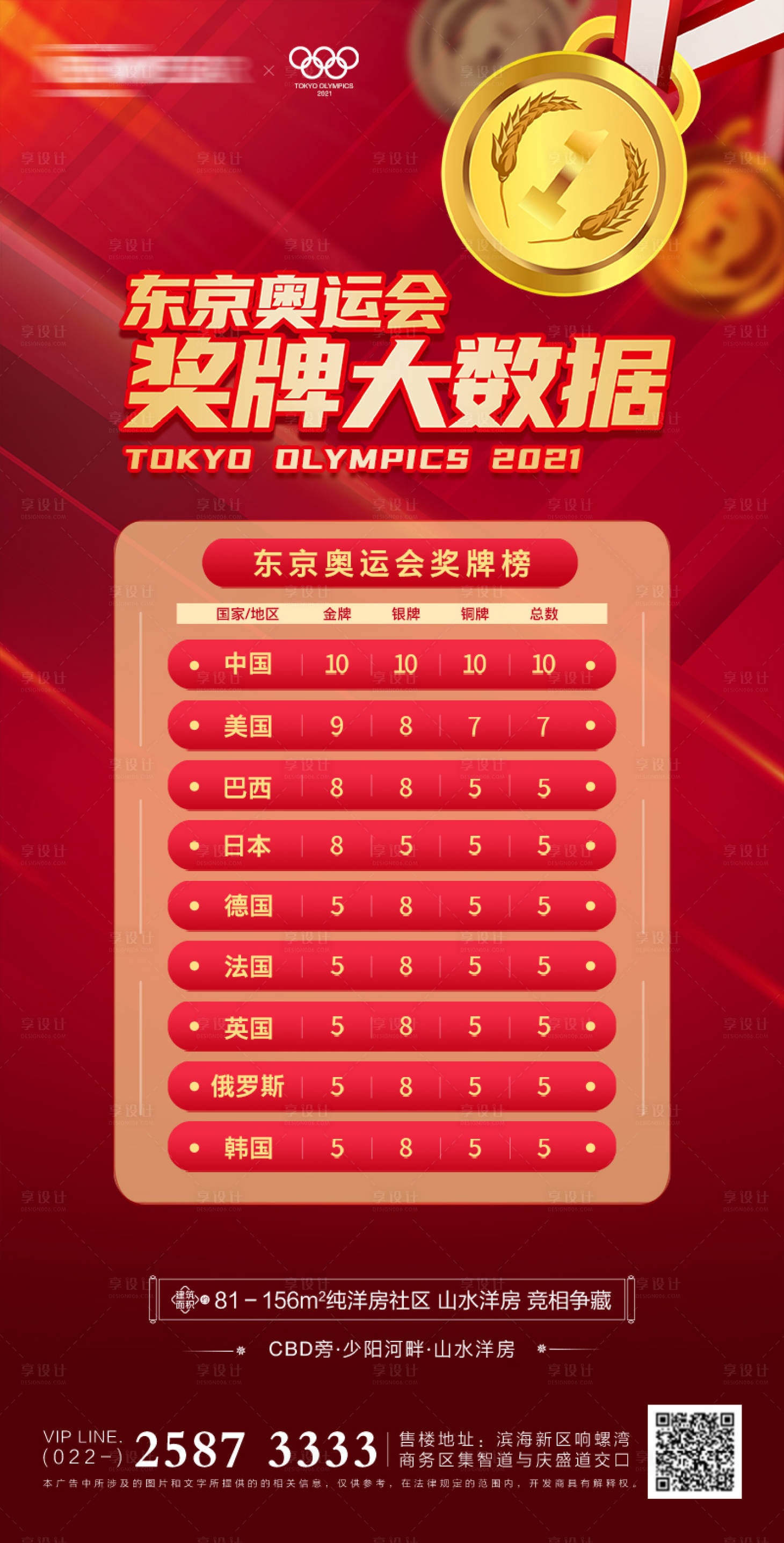 源文件下载【奥运会房地产海报】编号：11060005697267513