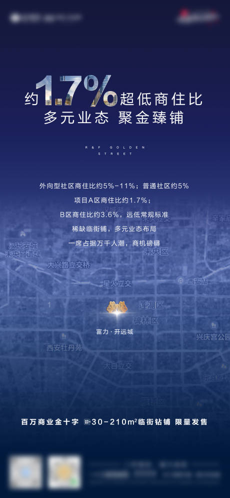 源文件下载【商业地段价值点海报】编号：38140005681516639