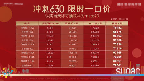 源文件下載【享設(shè)計(jì)】搜索編號(hào)：97350005466117736【融創(chuàng)一口價(jià)特價(jià)單圖】