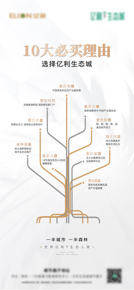 源文件下载【地产十大必买理由海报】编号：17950005601428403