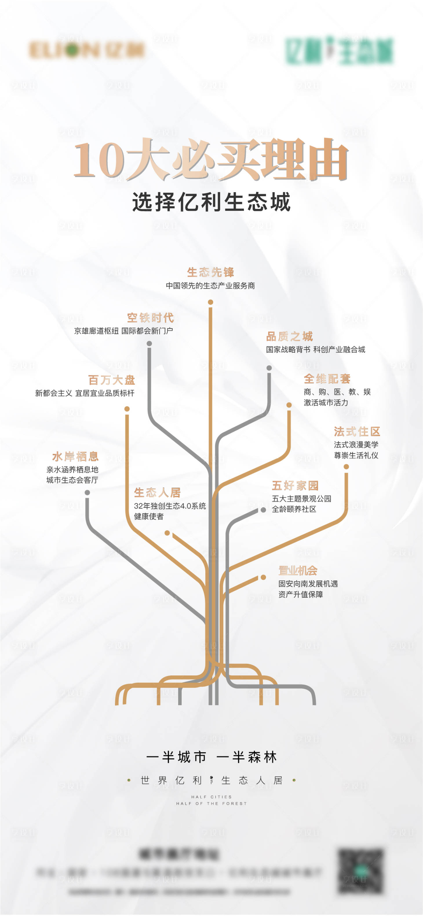 源文件下载【享设计】搜索编号：17950005601428403【地产十大必买理由海报】