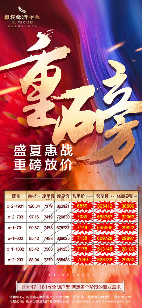 源文件下载【地产特价房海报】编号：82110005414325596