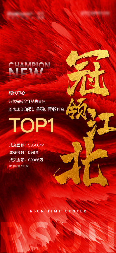 源文件下載【享設計】搜索編號：96330005741164253【地產(chǎn)喜報海報】