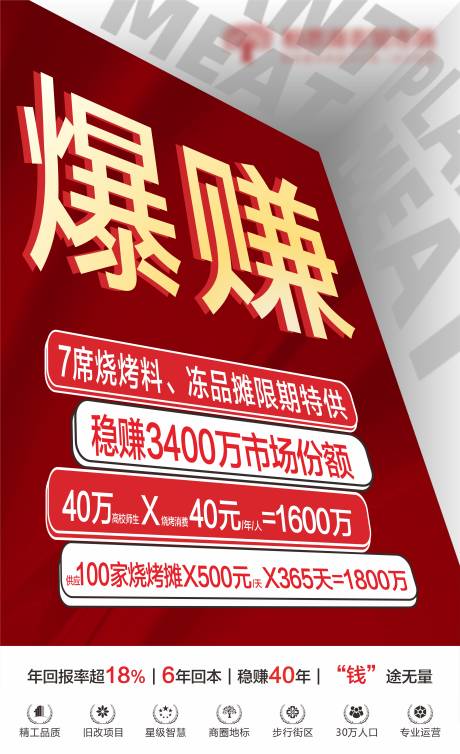 源文件下载【地产菜市摊铺火爆海报】编号：91680005401139388