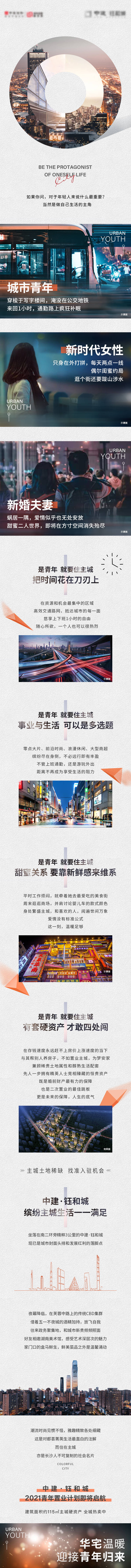 源文件下载【返乡置业长图价值点海报】编号：89080005767872973