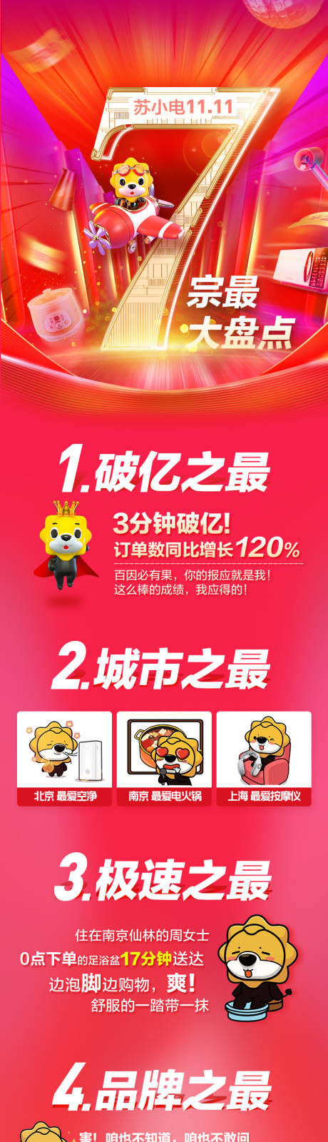 源文件下载【双十一战报长图海报】编号：15980005607887670