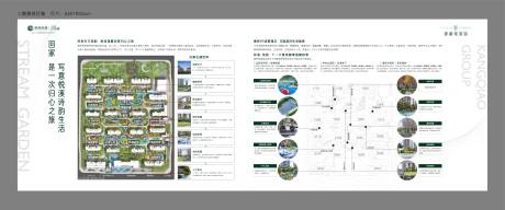 源文件下载【房地产小区景观广告展板】编号：80180005428911809