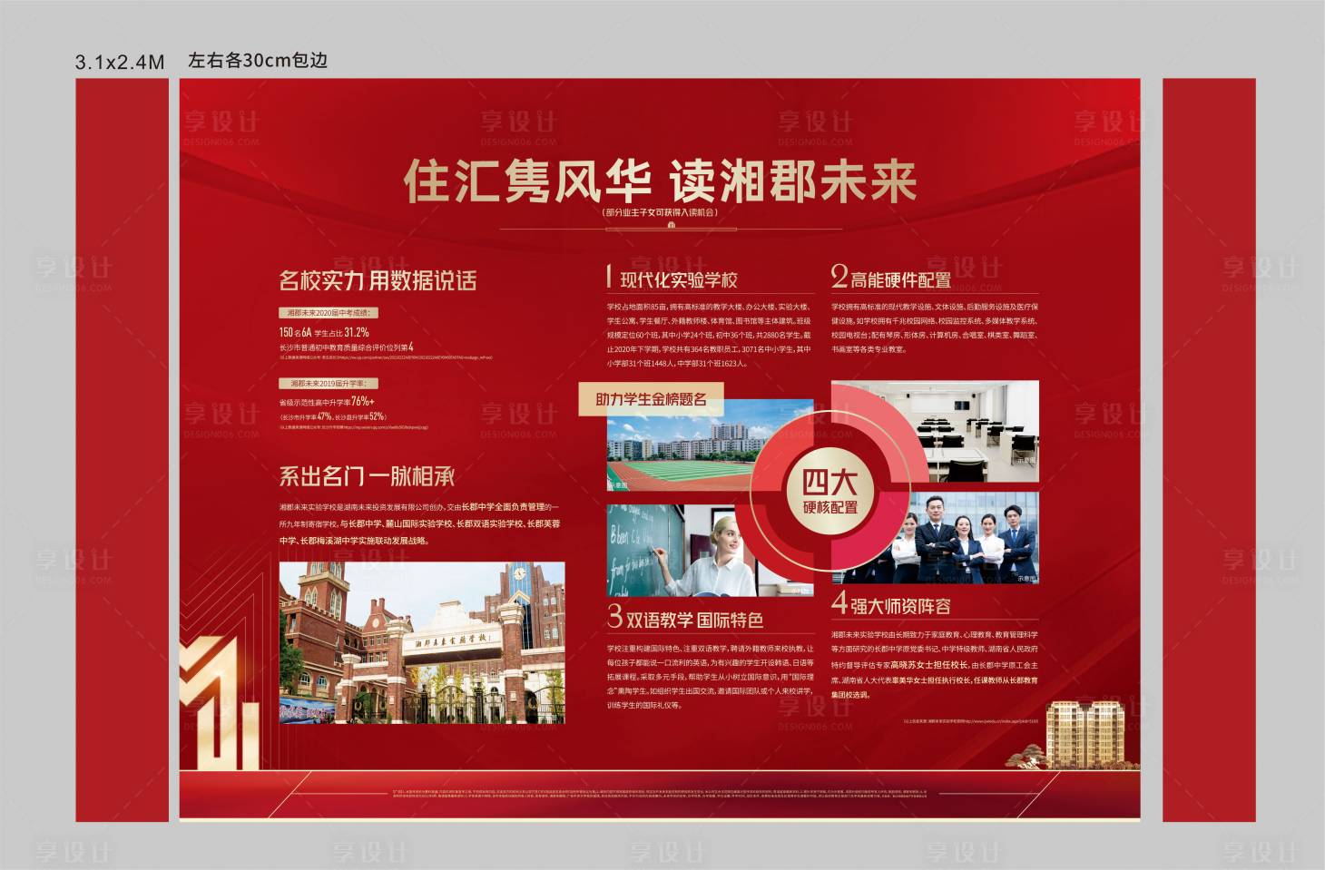 源文件下載【學校價值展板】編號：81700005491353008