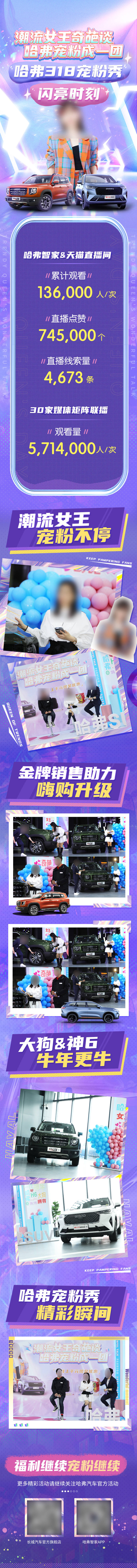 源文件下载【汽车电商直播战报】编号：83150005765466345