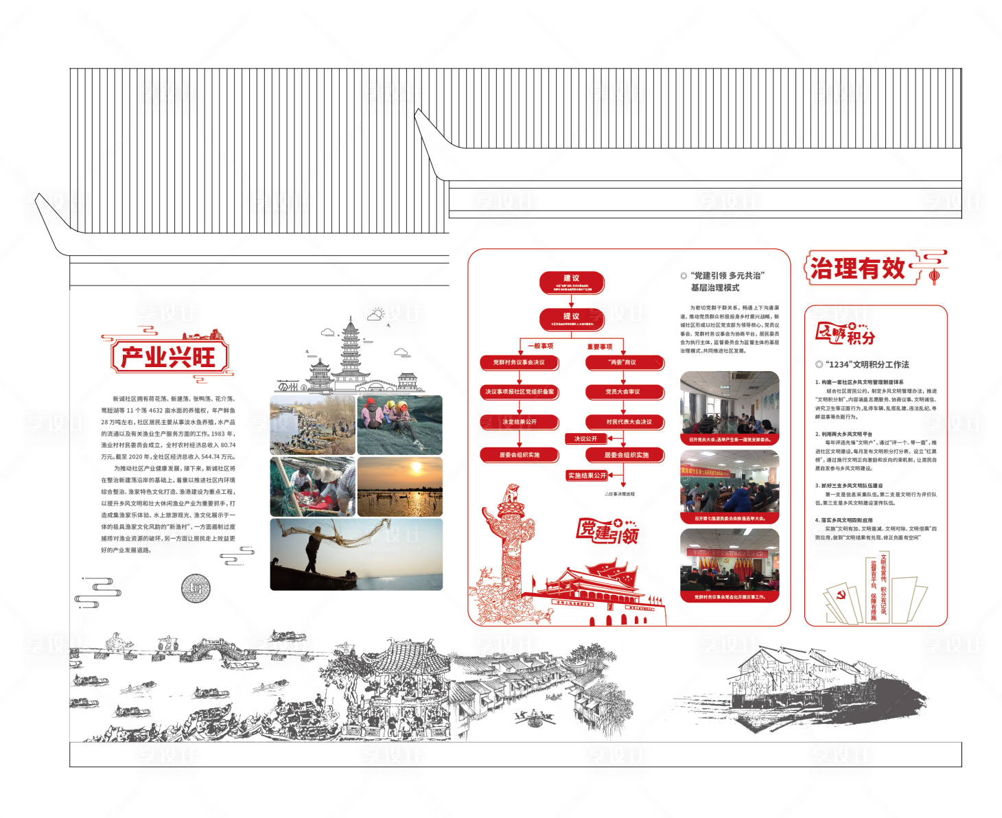 编号：20210718221714373【享设计】源文件下载-党建社区鱼乡文化