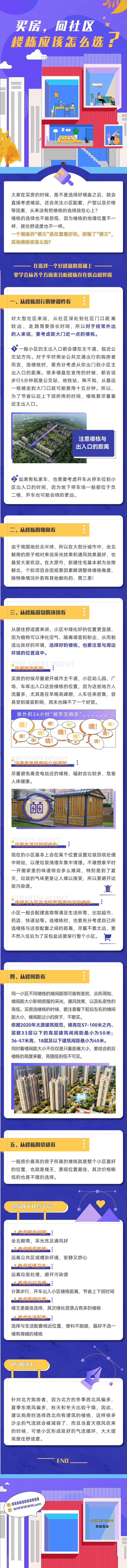 源文件下载【享设计】搜索编号：44970005407119371【房地产知识扁平风插画长图】
