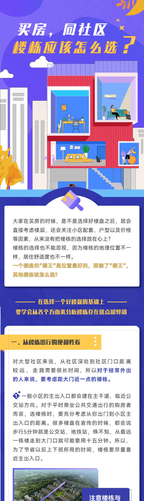 编号：20210702173435868【享设计】源文件下载-房地产知识扁平风插画长图