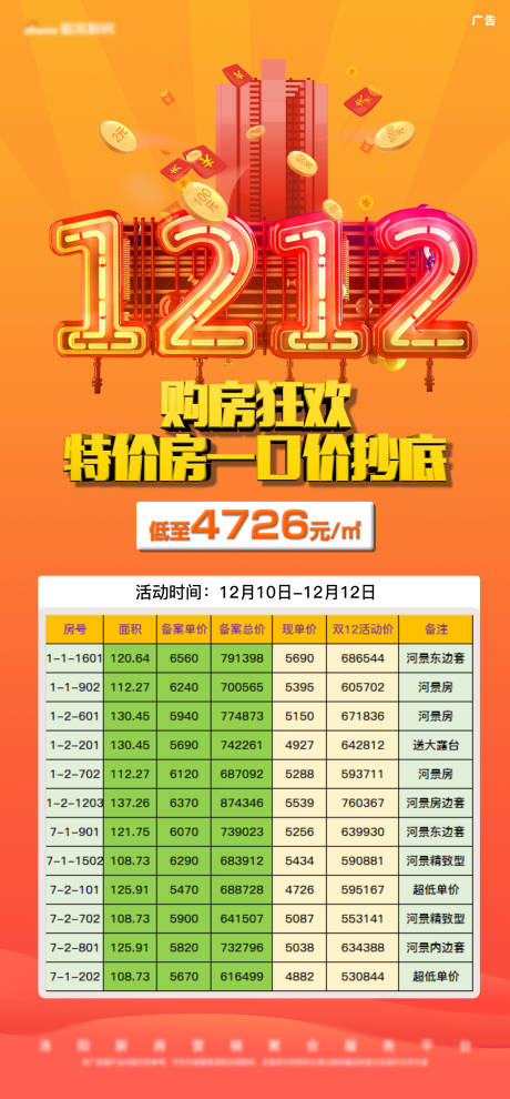 源文件下载【双12购房狂欢特价房海报】编号：75630005411462429