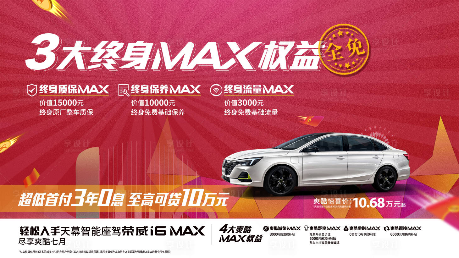 源文件下載【享設計】搜索編號：79200005514963673【汽車燈箱展板】