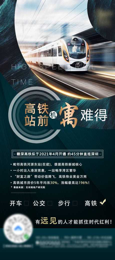 源文件下载【高铁价值点海报】编号：28400005452511511