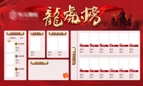 源文件下載【龍虎榜】編號：65270005818603593