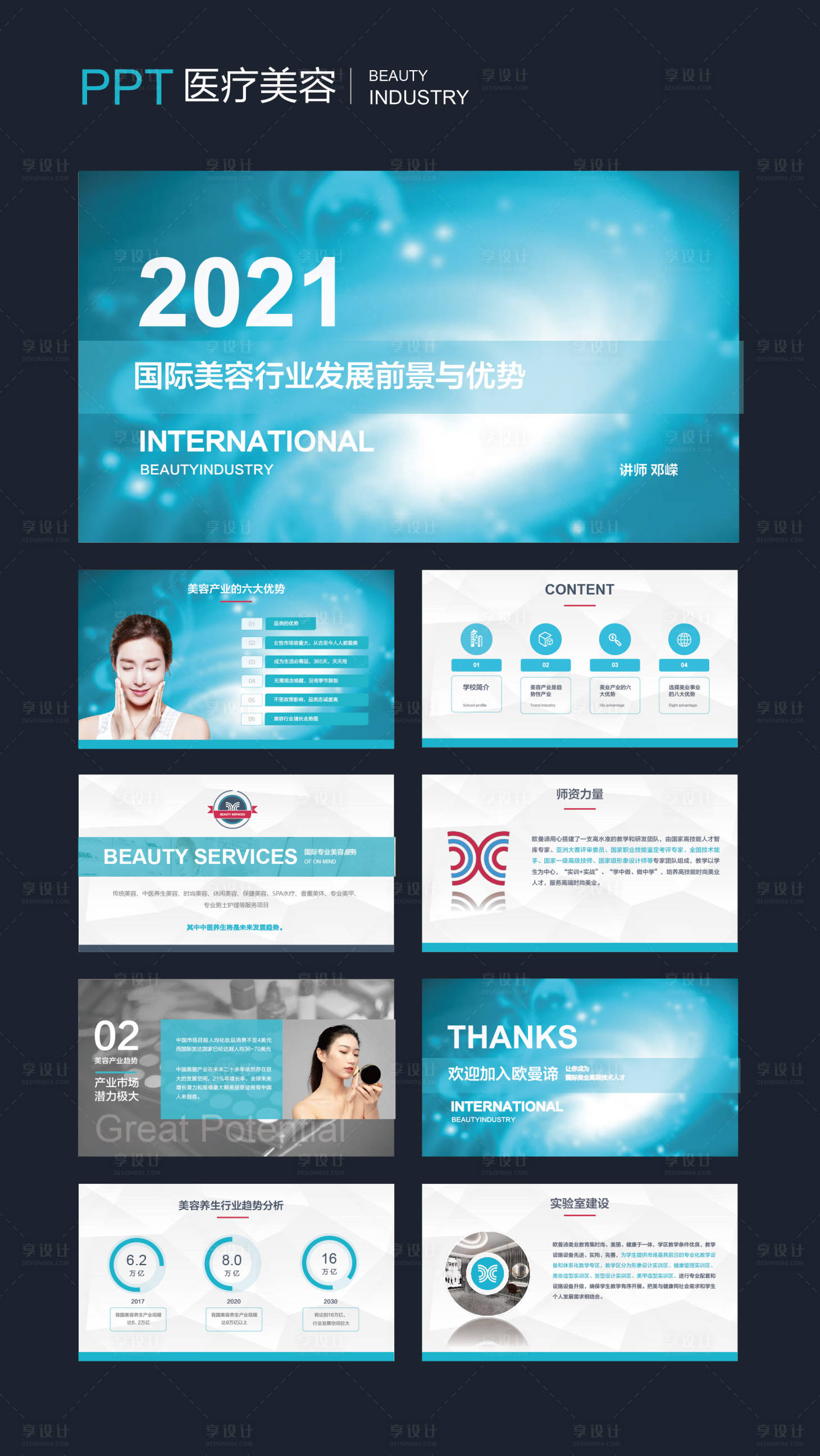 源文件下载【享设计】搜索编号：59700005526567460【医疗医美行业介绍市场分析PPT】